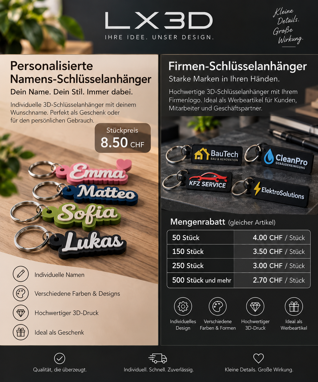 Personalisierte 3D-Schlüsselanhänger